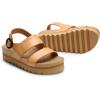 imageDREAM PAIRS Womens Orthopedic Arch Support Platform Sandals Comfortable Cork Insole Low Wedges Sandals Flatform Summer Dress Shoes Cute Buckle Wedges for BeachNatural