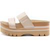 imageDREAM PAIRS Womens Platform Slides Sandals Comfortable Arch Support Footbed Two Strap Slipon Fashion Beach Wedge SandalsBeige
