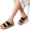 imageDREAM PAIRS Womens Platform Slides Sandals Comfortable Arch Support Footbed Two Strap Slipon Fashion Beach Wedge SandalsBlack