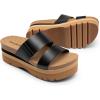 imageDREAM PAIRS Womens Platform Slides Sandals Comfortable Arch Support Footbed Two Strap Slipon Fashion Beach Wedge SandalsBlack