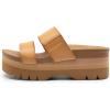 imageDREAM PAIRS Womens Platform Slides Sandals Comfortable Arch Support Footbed Two Strap Slipon Fashion Beach Wedge SandalsNatural