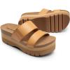 imageDREAM PAIRS Womens Platform Slides Sandals Comfortable Arch Support Footbed Two Strap Slipon Fashion Beach Wedge SandalsNatural