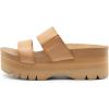 imageDREAM PAIRS Womens Platform Slides Sandals Comfortable Arch Support Footbed Two Strap Slipon Fashion Beach Wedge SandalsNude