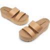 imageDREAM PAIRS Womens Platform Slides Sandals Comfortable Arch Support Footbed Two Strap Slipon Fashion Beach Wedge SandalsNude