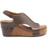imageDREAM PAIRS Womens Platform Wedge Sandals Comfortable PeepToe Cork Casual ampamp Dressy Summer Lightweight Shoes for All Day WearBrown