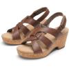 imageDREAM PAIRS Womens Wedge Sandals Comfortable Open Toe Platform Casual Dressy Cork Summer Dress ShoesBrown