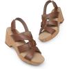 imageDREAM PAIRS Womens Wedge Sandals Comfortable Open Toe Platform Casual Dressy Cork Summer Dress ShoesBrown