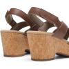 imageDREAM PAIRS Womens Wedge Sandals Comfortable Open Toe Platform Casual Dressy Cork Summer Dress ShoesBrown
