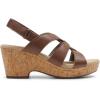 imageDREAM PAIRS Womens Wedge Sandals Comfortable Open Toe Platform Casual Dressy Cork Summer Dress ShoesBrown