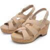 imageDREAM PAIRS Womens Wedge Sandals Comfortable Open Toe Platform Casual Dressy Cork Summer Dress ShoesNude