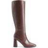 imageDREAM PAIRS Knee High Boots for Women Square Toe Gogo Chunky Heel with Side ZipBrown