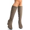 imageDREAM PAIRS Womens Chunky Heel Knee High BootsKhaki