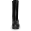 imageDREAM PAIRS Womens Mid Calf Gogo Boots Platform High Chunky Block Heel Square Toe Ankle BootsBlackpu