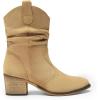 imageDREAM PAIRS Womens Modern Western Cowboy Boots Mid Calf Round toe Chunky Heel Cowgirl Country Ankle Boots with Pull On TabsKhakisuede