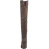 imageDREAM PAIRS Womens Thigh High Block Heel Over The Knee BootsKhaki