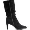 imageDREAM PAIRS Womens Mid Calf Slouchy Boots Pointed Toe Heeled Boots Zip Fashion Dressy BootBlacksuede