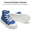 imageDREAM PAIRS boys unisexchild SneakerBlue