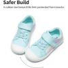 imageDREAM PAIRS Toddler Boys Girls Sneakers Casual Lightweight Kids Storybook Walking Skate ShoesRainbowBlue