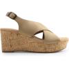 imageDREAM PAIRS Womens Comfortable Ankle Strap Platform Wedge Sandals for Women Casual Dressy SummerKhaki