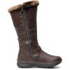 imageDREAM PAIRS Womens Knee High Boots Thick Faux Fur Lined Winter Snow Warm Boots with ZipperBrown
