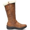 imageDREAM PAIRS Womens Knee High Boots Thick Faux Fur Lined Winter Snow Warm Boots with ZipperCamel