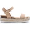 imageDREAM PAIRS Womens Platform Espadrilles Wedge Sandals Comfortable Open Toe One Band Sandals for Women Dressy Casual SummerNude