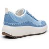 imageDREAM PAIRS Women Chunky City Tweed Comfortable Casual Platform Fashion SneakerBlueknit