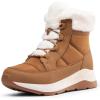 imageDREAM PAIRS Womens Winter Snow Boots Faux Fur Waterproof Ankle Booties Zaylee Ladies Comfortable Short Boots OutdoorChestnut