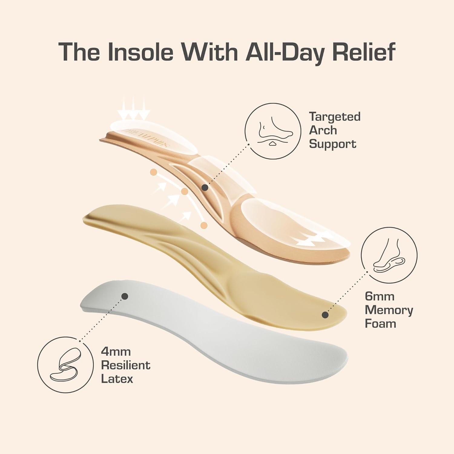 imageDREAM PAIRS Womens Chunky Closed Toe Low Block Heels Work Pumps Comfortable Round Toe Dress Wedding Shoes NereidaWhite