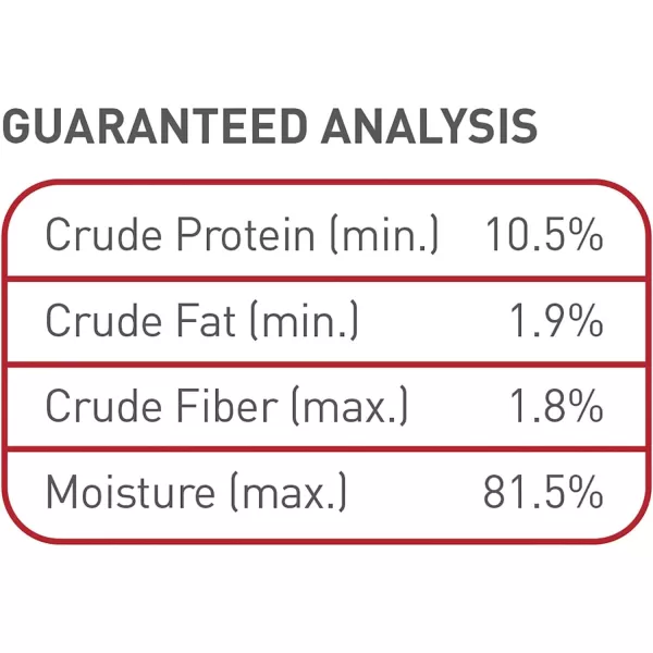 imageRoyal Canin Adult Instinctive Thin Slices in Gravy Wet Cat Food 3 oz 12Pack3 Ounce Pack of 12 Thin Slices in Gravy