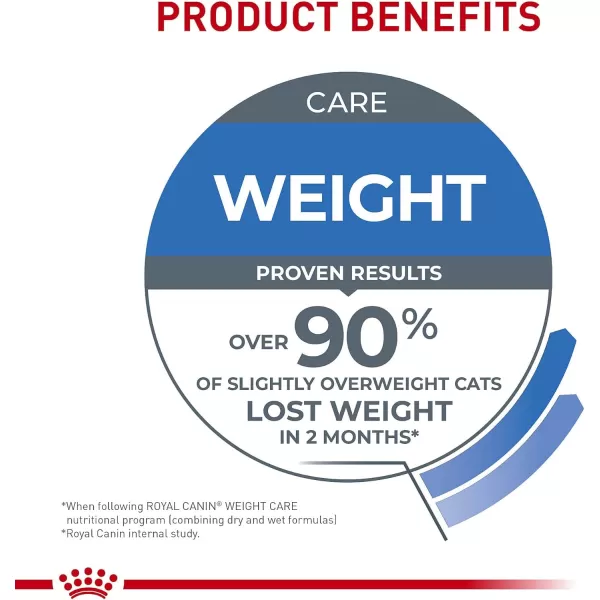 imageRoyal Canin Aging 12 Loaf in Sauce Canned Cat Food 58 oz cans 24countChicken 1 Count Pack of 24