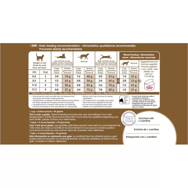 imageRoyal Canin Appetite Control SpayedNeutered 12 Dry Adult Cat Food 7 lb bagRoyal Canin Appetite Control SpayedNeutered 12 Dry Adult Cat Food 7 lb bag