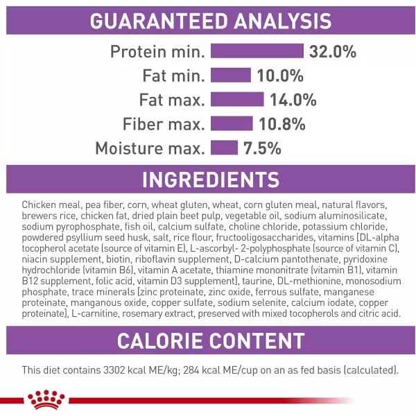 imageRoyal Canin Appetite Control SpayedNeutered Dry Adult Cat Food 6 lb bag6 Pound Pack of 1