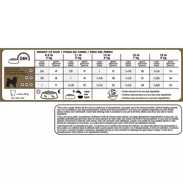 imageRoyal Canin Bichon Frise Adult Dry Dog Food 10 lb bag3 Pound Pack of 1