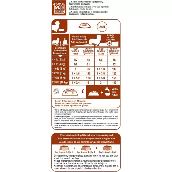 imageRoyal Canin Breed Health Nutrition Dachshund Teckel 8 Adult Dry Dog Food 3 lb bagRoyal Canin Breed Health Nutrition Dachshund Teckel 8 Adult Dry Dog Food 3 lb bag