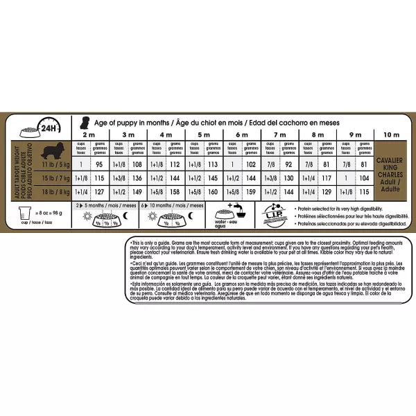 imageRoyal Canin Cavalier King Charles Spaniel Puppy Breed Specific Dry Dog Food 3 lb bagRoyal Canin Cavalier King Charles Spaniel Puppy Breed Specific Dry Dog Food 3 lb bag