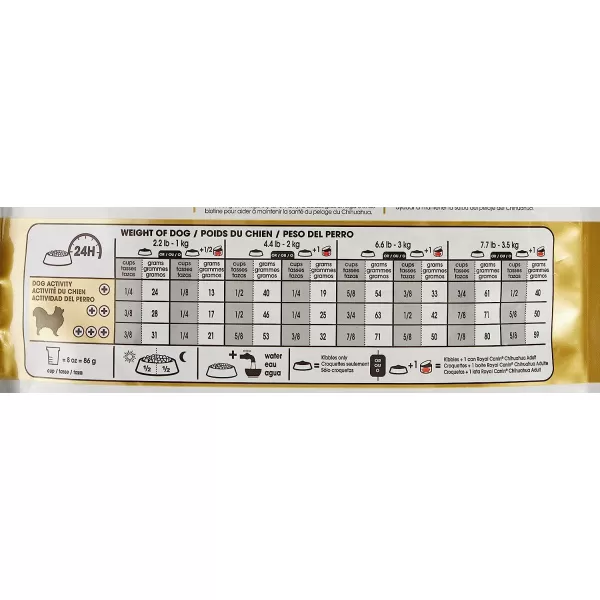 imageRoyal Canin Chihuahua Adult Dry Dog Food 10 lb bag10 Pound Pack of 1 Adult
