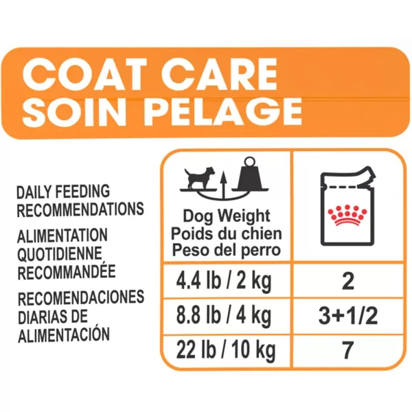 imageRoyal Canin Coat Care Loaf in Gravy Pouch Dog Food 3 oz pouches 12countRoyal Canin Coat Care Loaf in Gravy Pouch Dog Food 3 oz pouches 12count