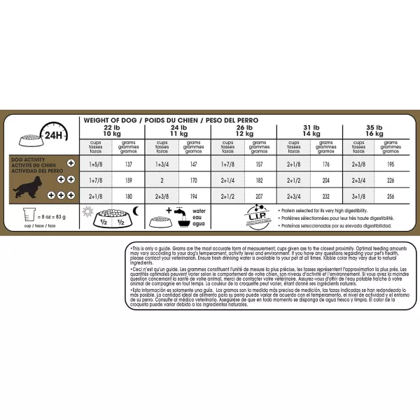 imageRoyal Canin Cocker Spaniel Adult Dry Dog Food 25 lb bag25 Pound Pack of 1