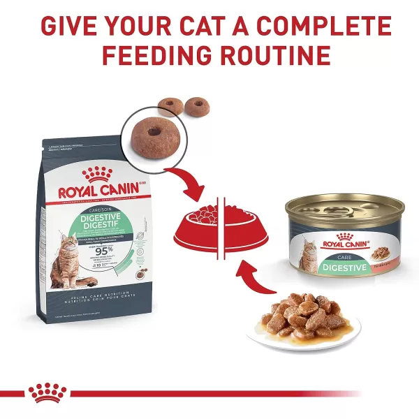 imageRoyal Canin Digestive Care Thin Slices in Gravy Wet Cat Food 3 oz can3 Ounce Pack of 24