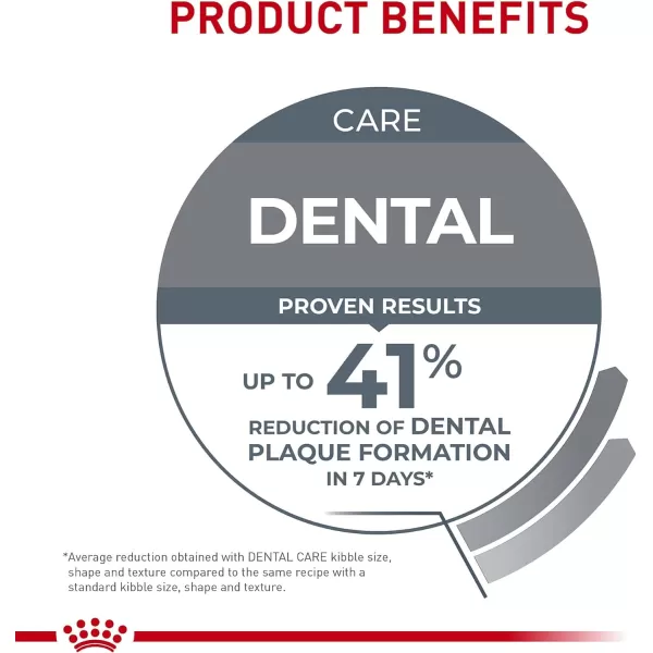 imageRoyal Canin Feline Care Nutrition Dental Care Dry Cat Food 3 lb bag3 Pound Pack of 1