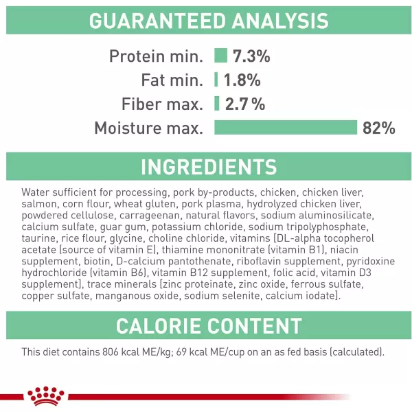 imageRoyal Canin Feline Care Nutrition Digest Sensitive Loaf In Sauce Canned Cat Food 3 oz Can Pack of 243 Ounce Pack of 24