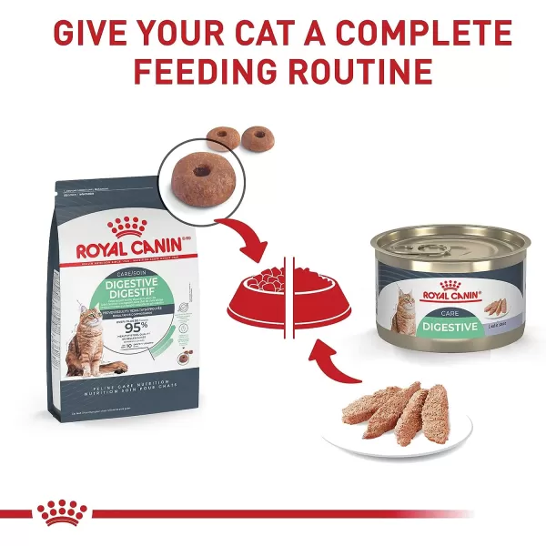 imageRoyal Canin Feline Care Nutrition Digest Sensitive Loaf In Sauce Canned Cat Food 3 oz Can Pack of 2451 Ounce Pack of 24