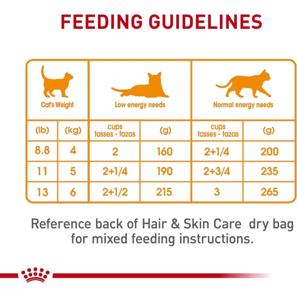 imageRoyal Canin Feline Care Nutrition Hair amp Skin Care Thin Slices in Gravy Canned Cat Food 3 oz cans 24countRoyal Canin Feline Care Nutrition Hair amp Skin Care Thin Slices in Gravy Canned Cat Food 3 oz cans 24count