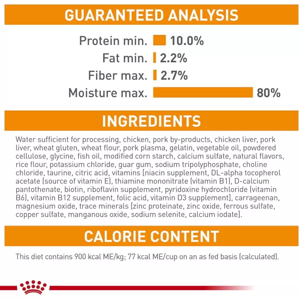 imageRoyal Canin Feline Care Nutrition Hair amp Skin Care Thin Slices in Gravy Canned Cat Food 3 oz cans 24countRoyal Canin Feline Care Nutrition Hair amp Skin Care Thin Slices in Gravy Canned Cat Food 3 oz cans 24count