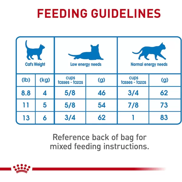 imageRoyal Canin Feline Care Nutrition Weight Care Adult Dry Cat Food 3 lb bag3 Pound Pack of 1