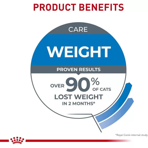 imageRoyal Canin Feline Care Nutrition Weight Care Adult Dry Cat Food 3 lb bag6 Pound Pack of 1