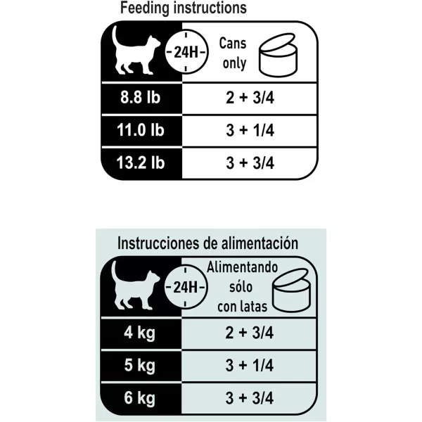 imageRoyal Canin Feline Health Nutrition Instinctive 7 Thin Slices in Gravy Canned Cat Food 3 oz canRoyal Canin Feline Health Nutrition Instinctive 7 Thin Slices in Gravy Canned Cat Food 3 oz can