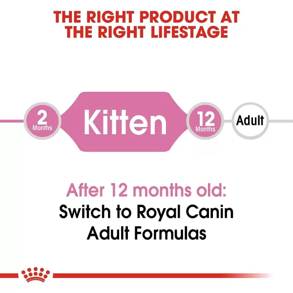 imageRoyal Canin Feline Health Nutrition Kitten Dry Cat Food 35 lb bag15 Pound Pack of 1