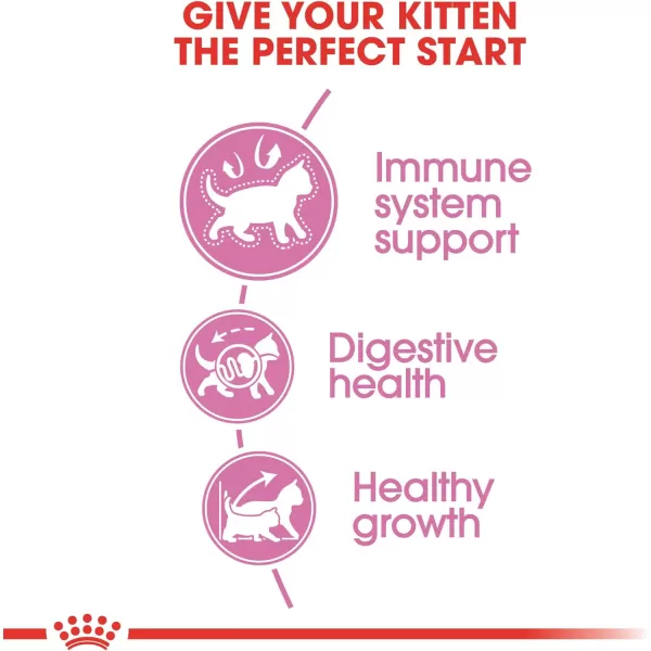imageRoyal Canin Feline Health Nutrition Kitten Dry Cat Food 35 lb bag35 Pound Pack of 1